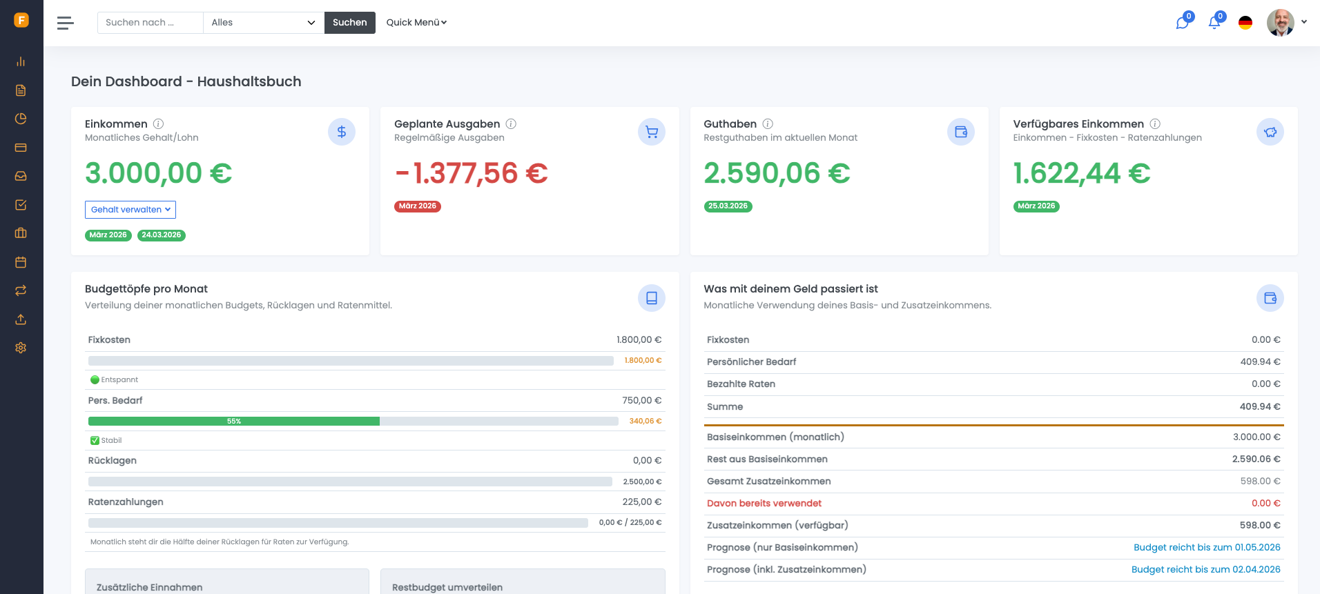 finnaro Nexus Dashboard mit Fallübersicht